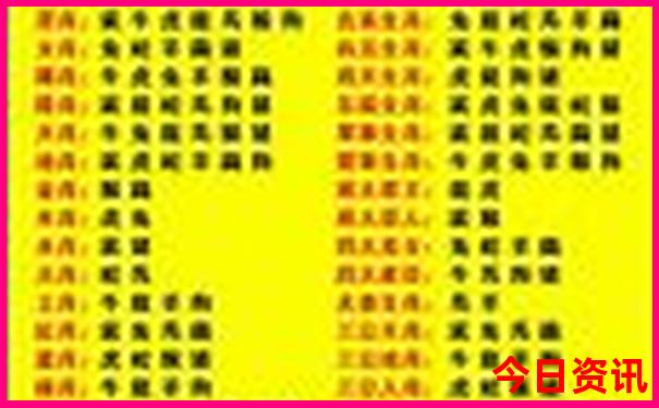 上海亲子必去景点推荐